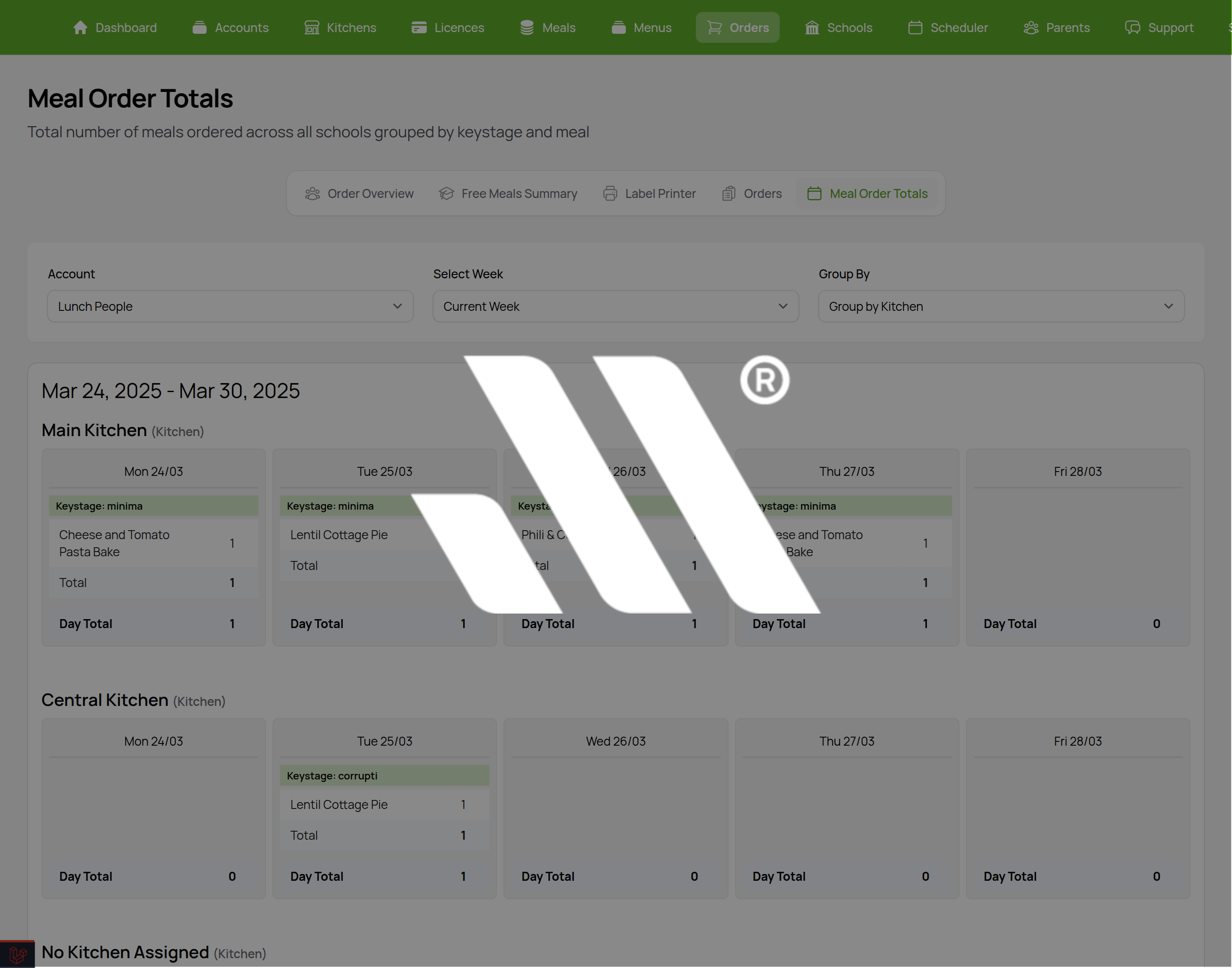 Simple, Affordable Meal Ordering Software For Schools & Caterers