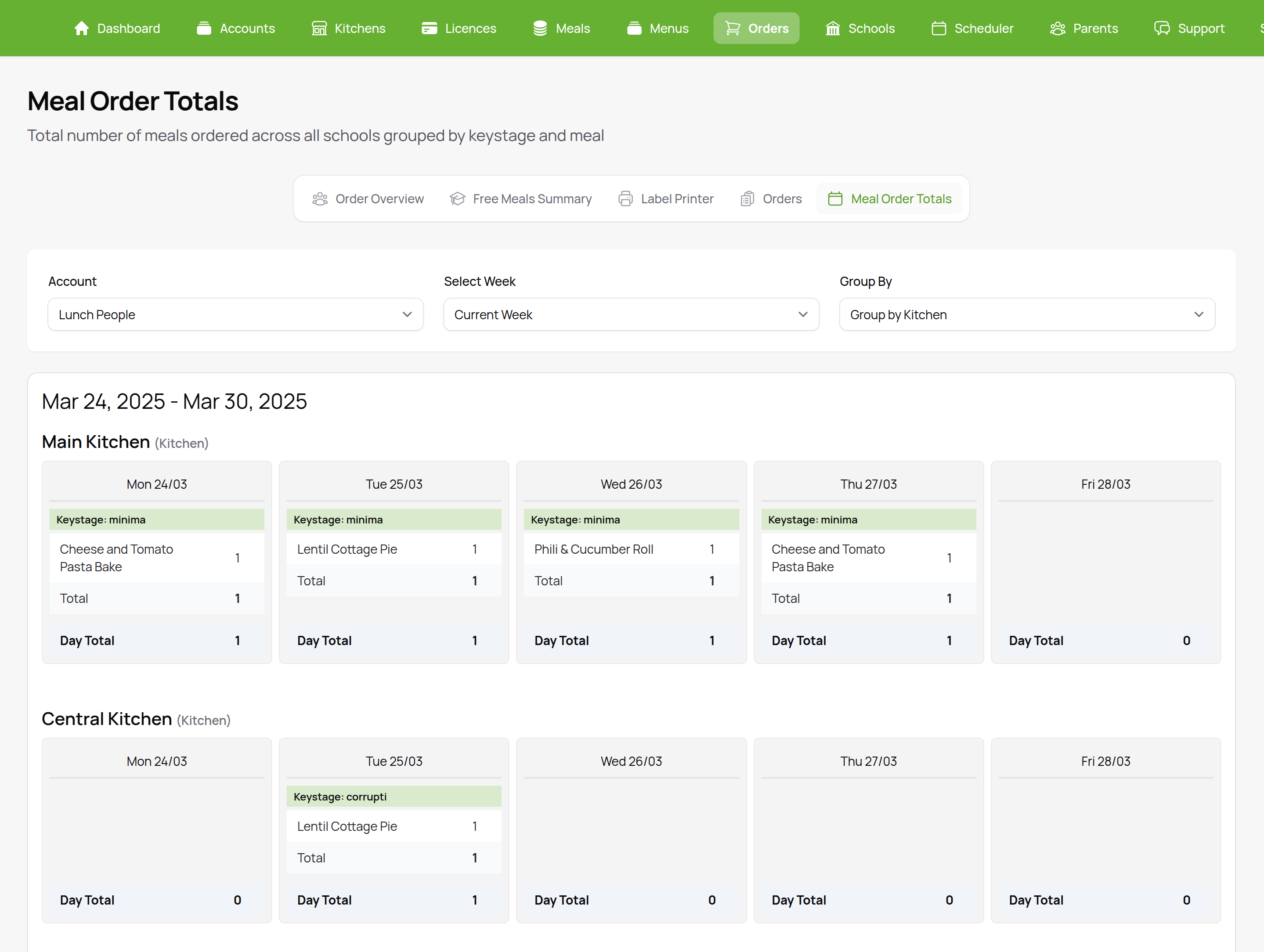 Simple, Affordable Meal Ordering Software For Schools & Caterers
